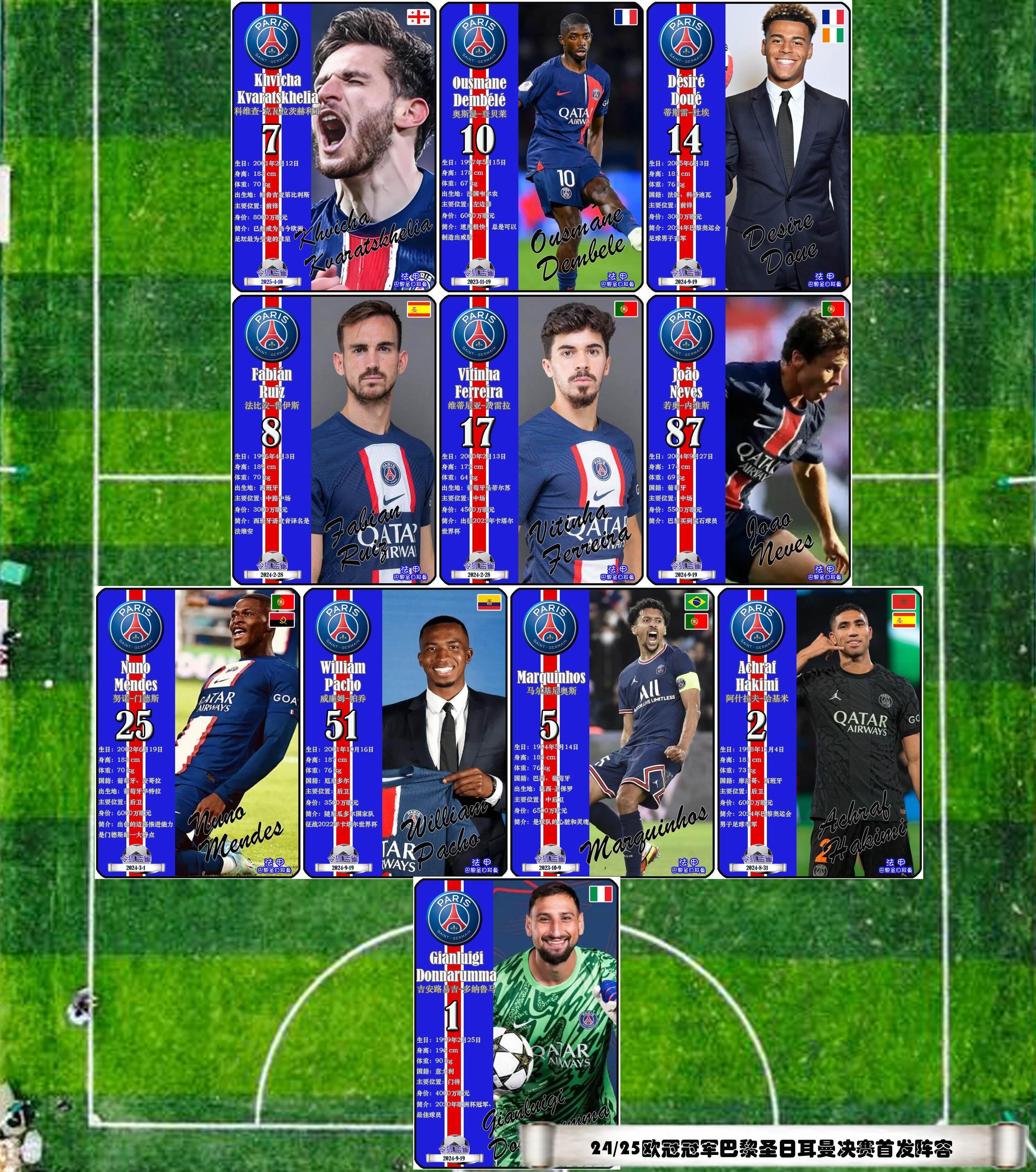 kaiyun-西甲集结日走向成谜，巴黎圣日耳曼状态回暖，球迷炸锅，赛季目标并未改变的简单介绍