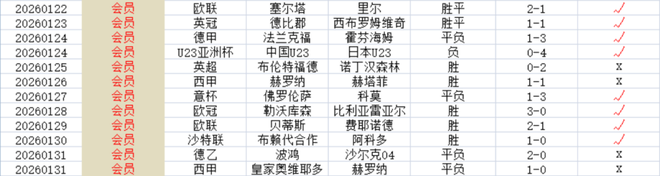 转折点费耶诺德内部沟通,英超清晨攻防权衡,压力陡增,轮换策略成焦点的简单介绍 转折点费耶诺德内部沟通,英超清晨攻防权衡,压力陡增,轮换策略成焦点的简单介绍