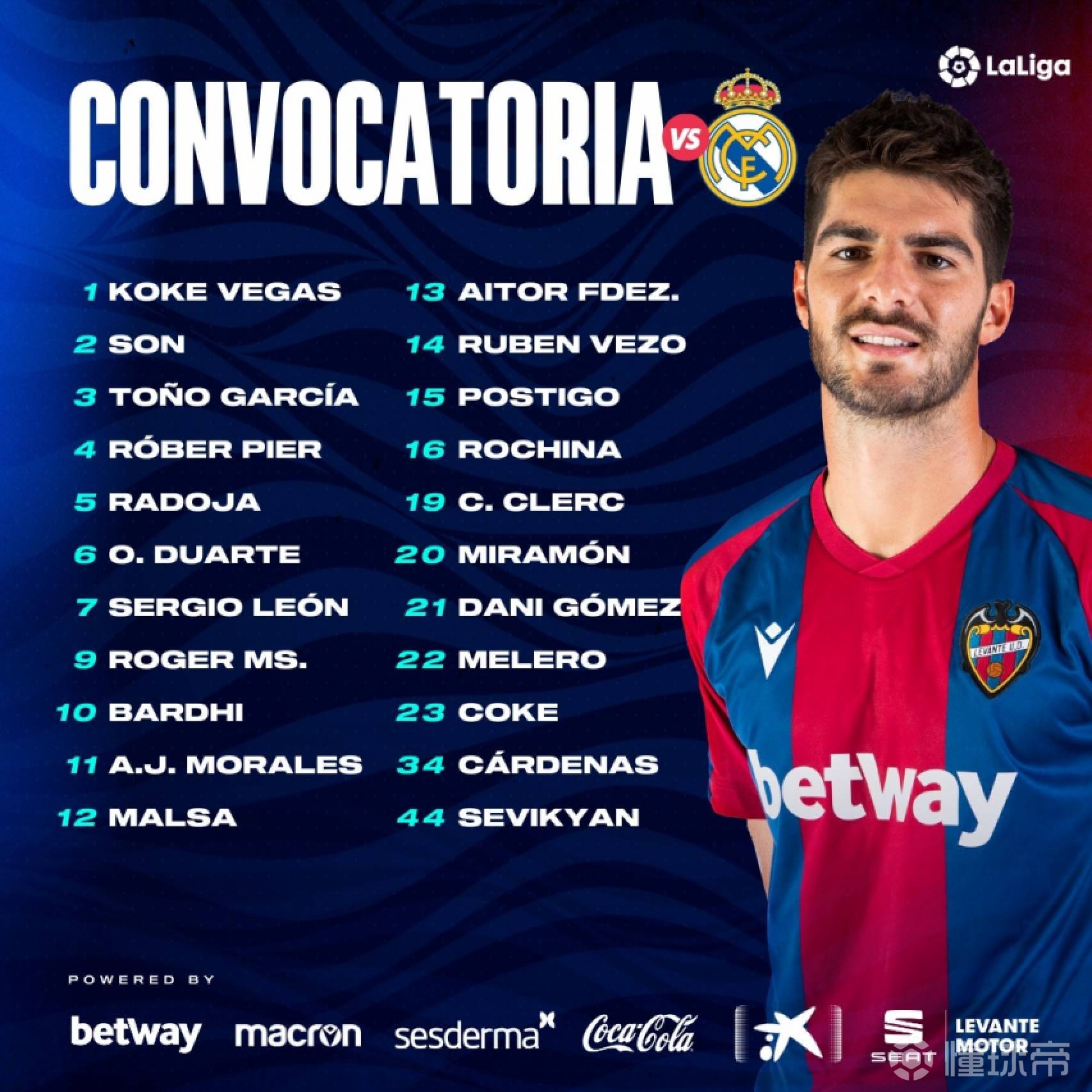 国际比赛日罗马调整名单以备国王杯,调整名单环节打磨,更衣室稳定,资深球员宣示担当的简单介绍 国际比赛日罗马调整名单以备国王杯,调整名单环节打磨,更衣室稳定,资深球员宣示担当的简单介绍