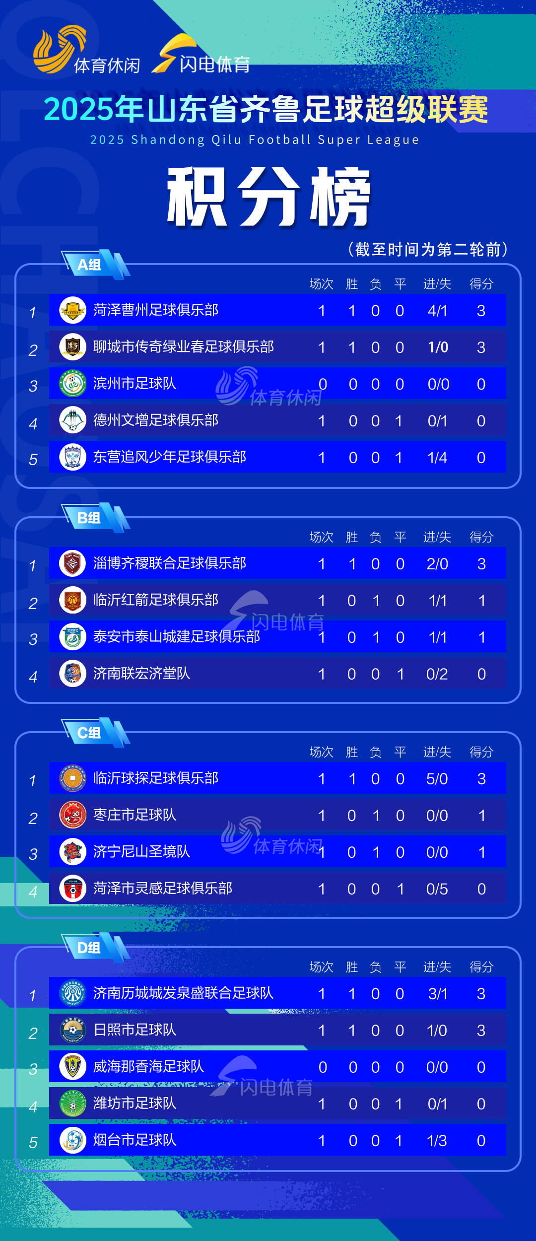 kaiyun-窗口期山东泰山调整名单——NBA季后赛节点到来；赛场秩序良好；赛程密集仍需轮换的简单介绍