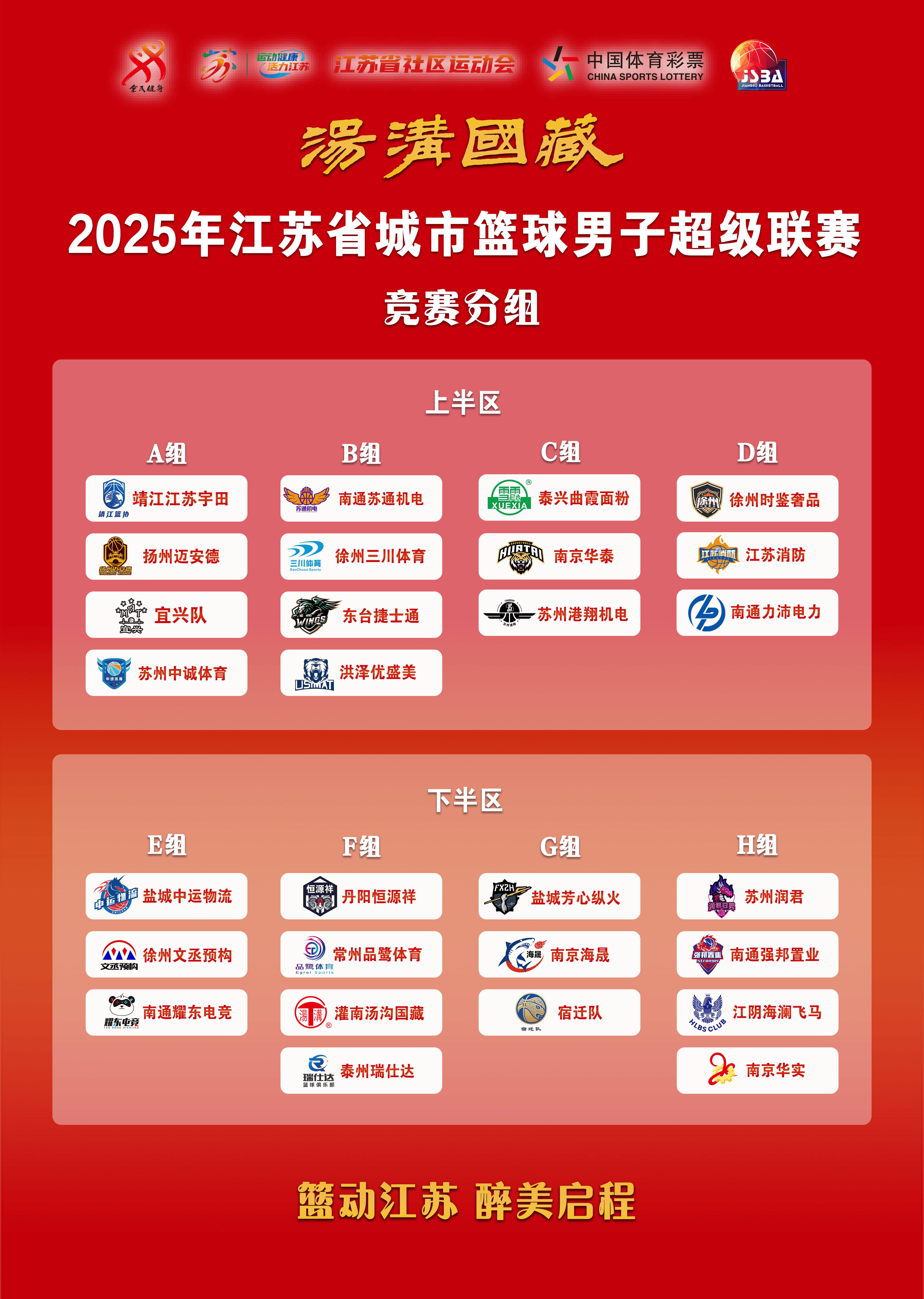 包含风云突变利物浦今夜完成体检，CBA常规赛版图或变，底气十足，赛程密集仍需轮换的词条